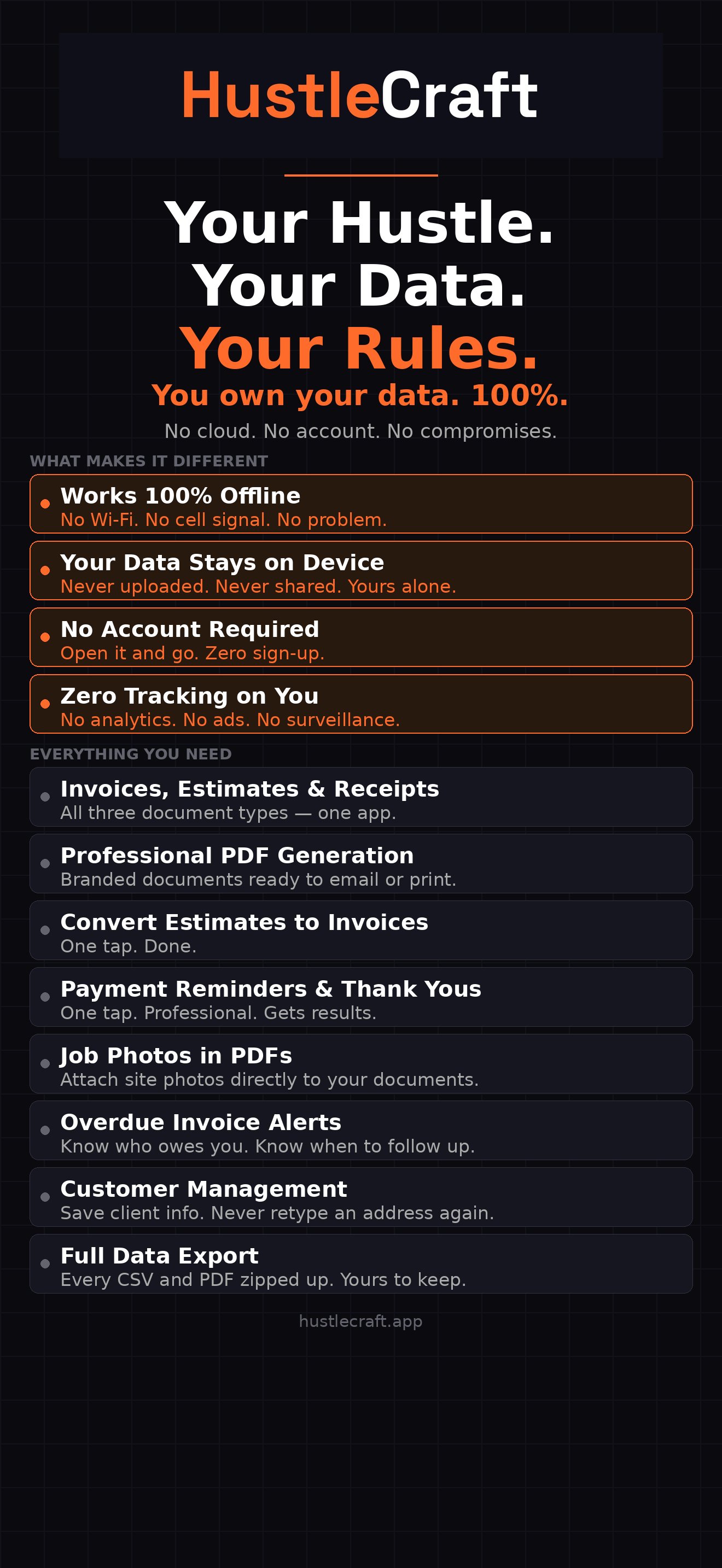 HustleCraft feature list